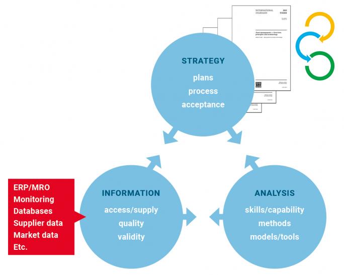 asset-mgmt1